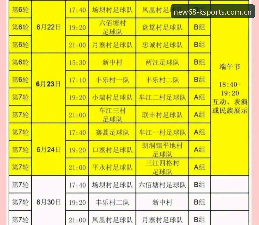 5个K体育平台高效使用技巧：从注册到充值的完整指南