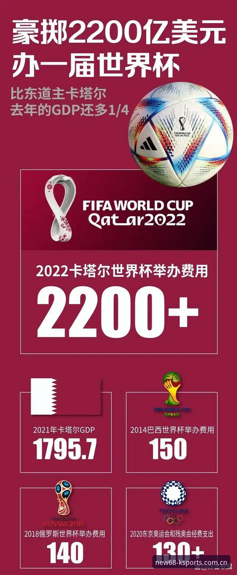 2026世界杯观赛签证难题解析教程：从K体育注册平台看中东球迷赴美困境